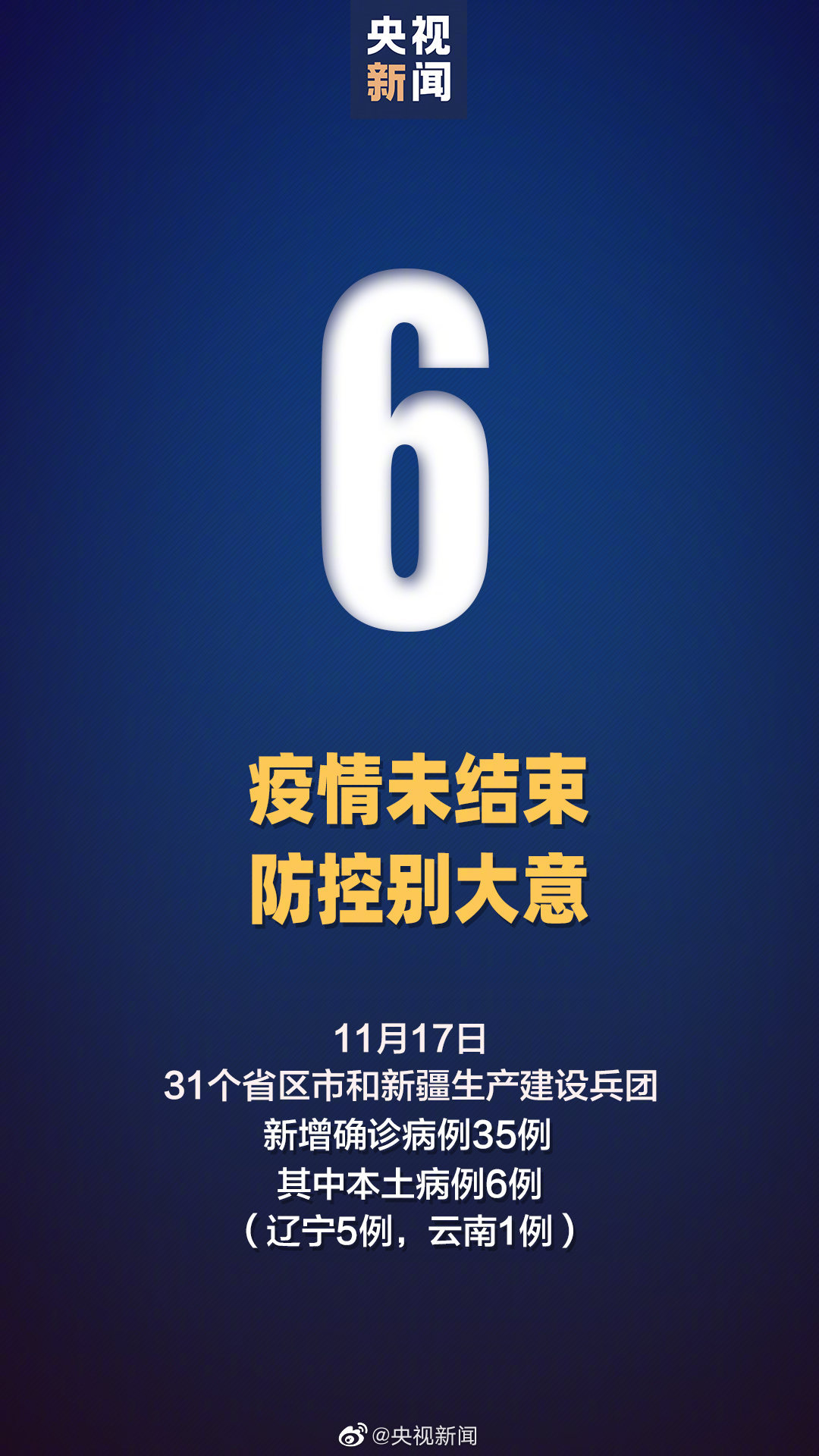 31省区市新增确诊病例6例/31省区市新增2例本土确诊