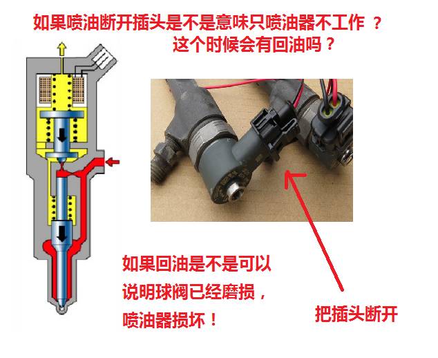 如何检测发电机，从听声音到测电压，手把手教你判断它是不是装病