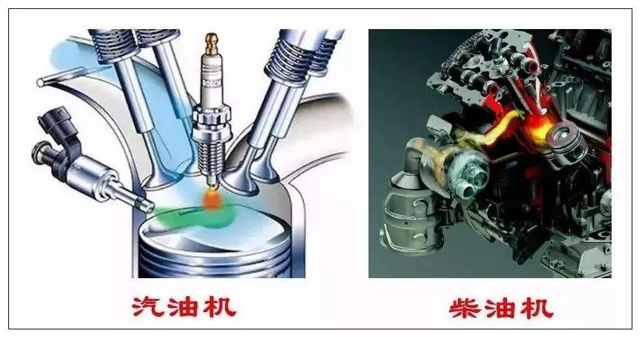 柴油车怎么样？一个老司机的掏心窝分析
