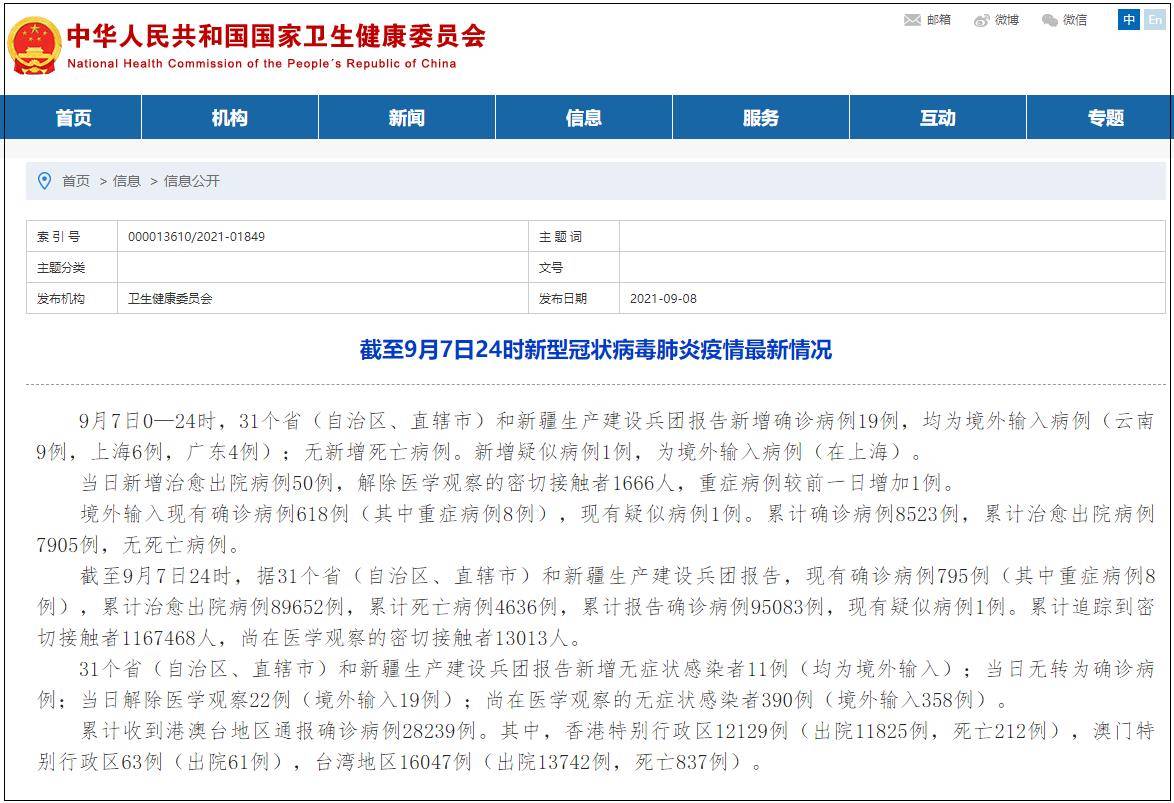 31省份新增确诊23例均为境外输入/31省份新增境外输入确诊病例 31省份新增确诊23例均为境外输入/31省份新增境外输入确诊病例