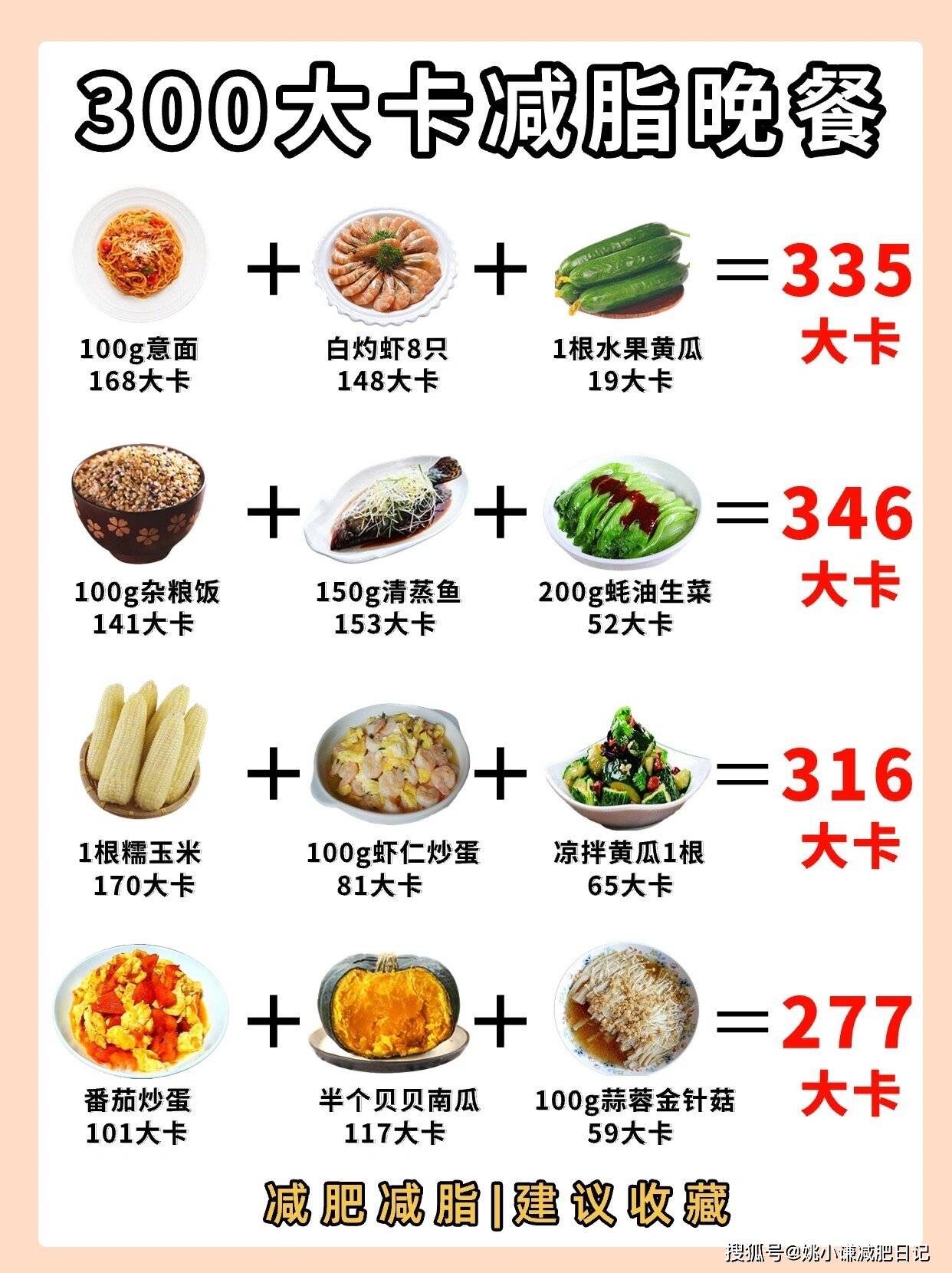 晚上怎么吃减肥又健康/晚上饿是在消耗脂肪吗