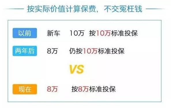 如何选择车险公司?别光看价格,搞懂这几点能省心好几年 如何选择车险公司?别光看价格,搞懂这几点能省心好几年