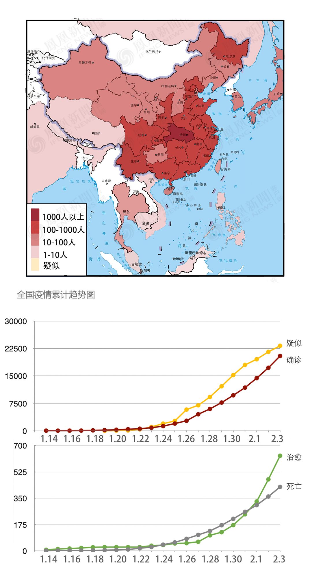 武汉以前新增疫情多少例/武汉疫情死了多少人2019年 武汉以前新增疫情多少例/武汉疫情死了多少人2019年