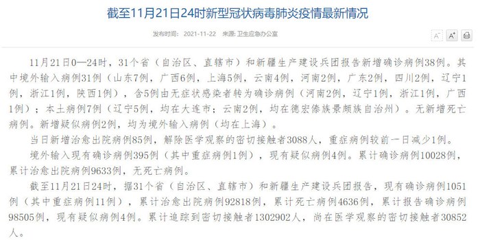 31省区市新增确诊病例32例/31省区市新增本土确诊87例