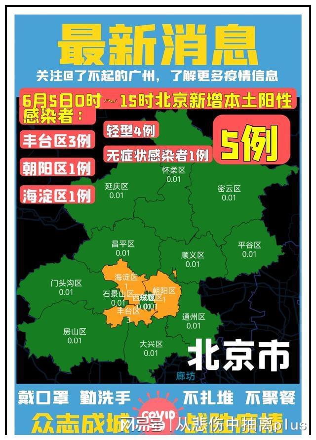 北京哪里新增5例疫情/北京疫情现状
