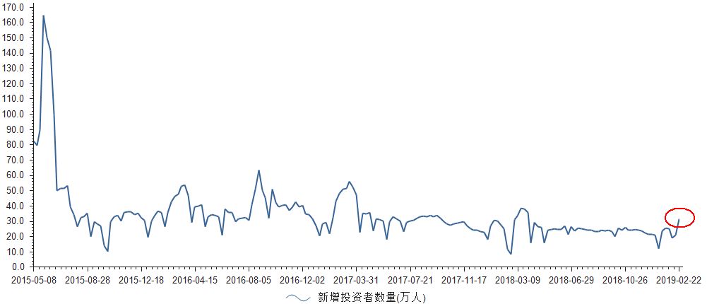2022年疫情预判展望，我们到底该抱多大希望？