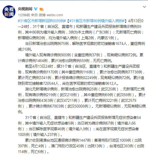 31省新增48例境外输入病例/31省区市新增2例本土确诊
