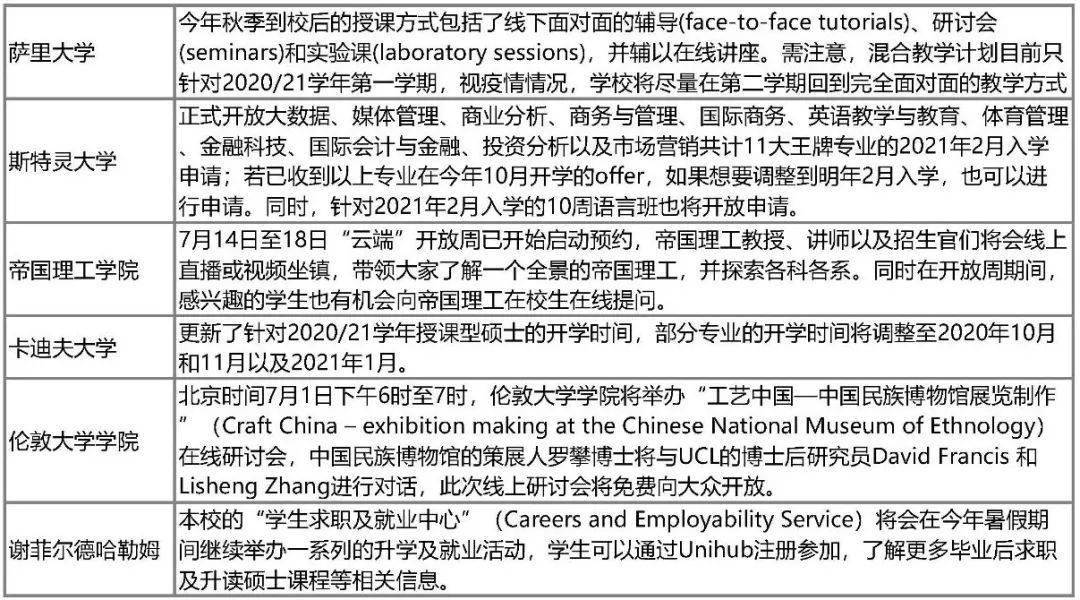 12日辽宁疫情速报/2021年1月辽宁疫情学生在哪上学