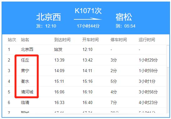 2020最新限号通知/2020沧州最新限号查询