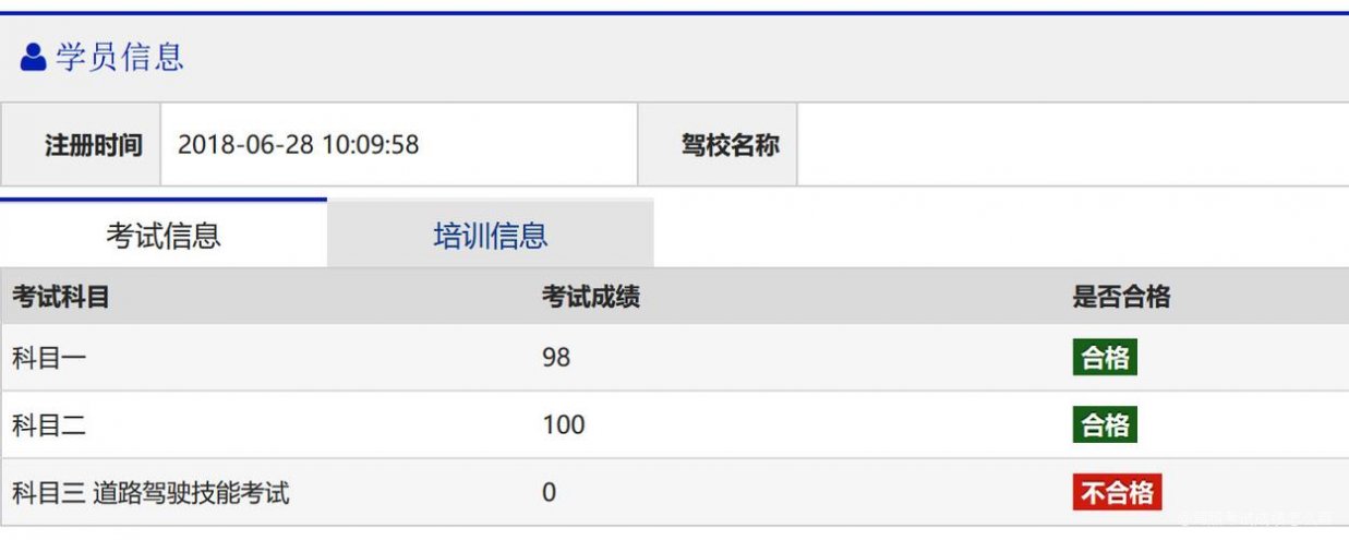 驾照考试成绩到底怎么看？别慌，我当初也查了三遍才搞明白