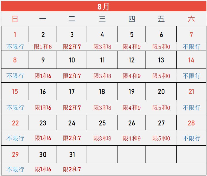 唐山限行最新表/河北唐山限行最新规定
