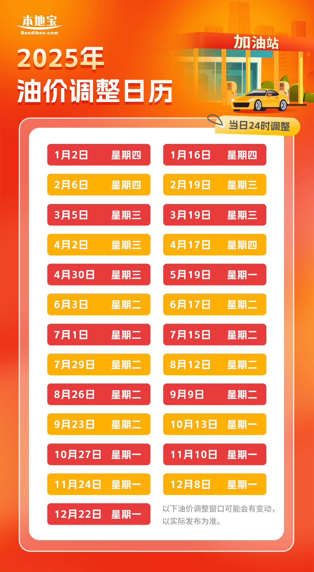 国内油价明天24时又将调整/国内油价将迎调整日历