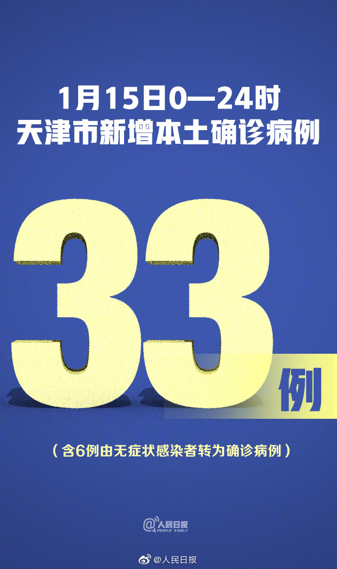 天津新增33例本土确诊/天津确诊新型冠状肺炎病例