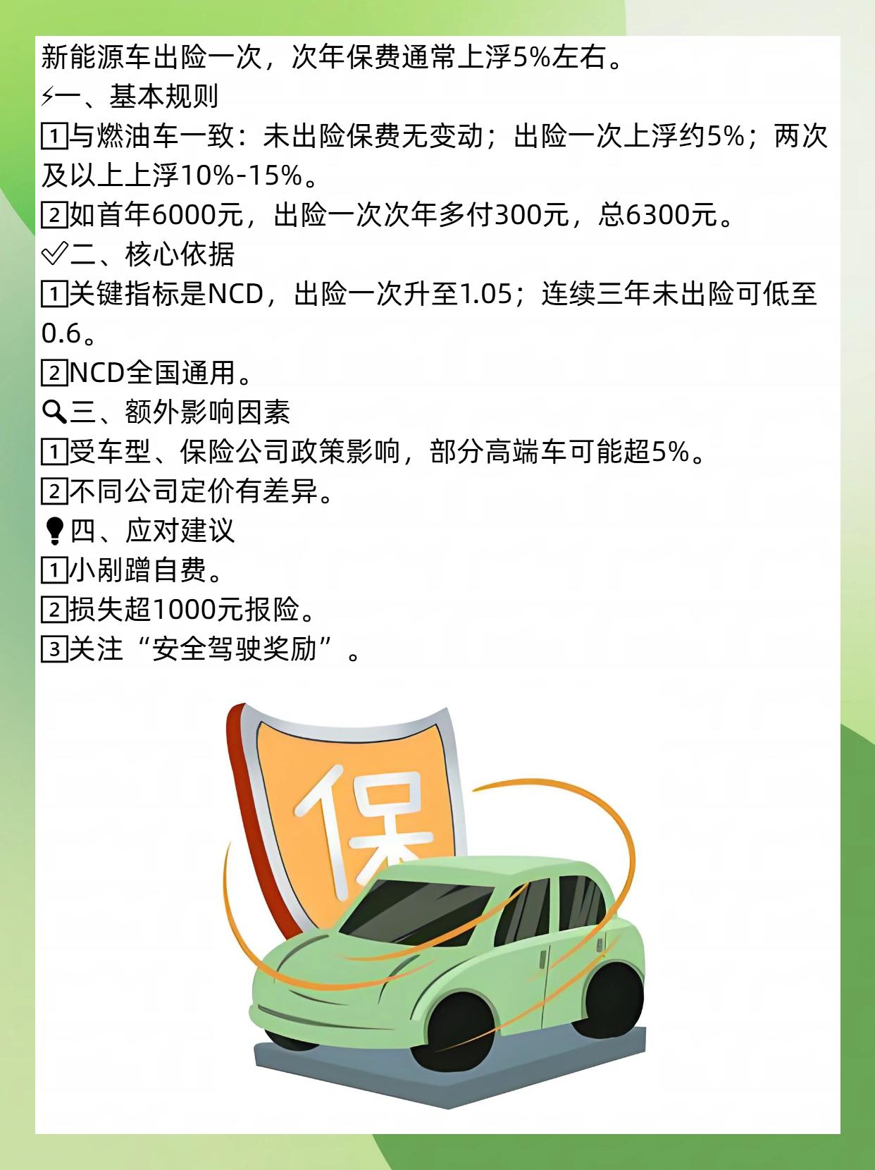 新能源车必须买的保险，别等出事了才后悔，这篇给你说透