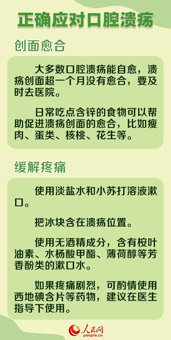 口腔健康调查的步骤/口腔健康调查与口腔健康促进