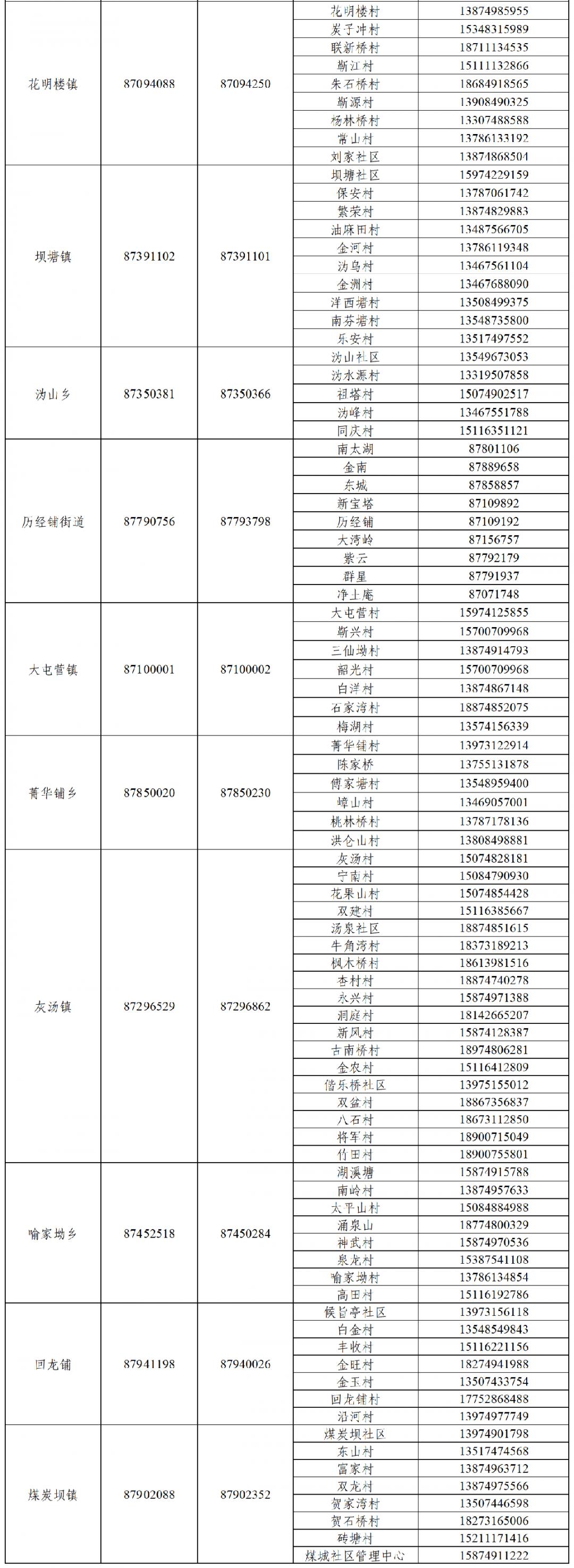 31省增本土确诊56例/31省份昨增13例本土确诊