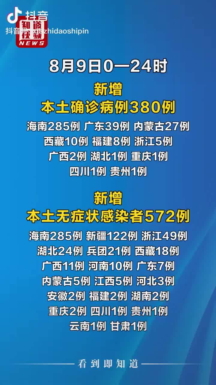 31省新增本土8例/31省份新增本土确诊24例