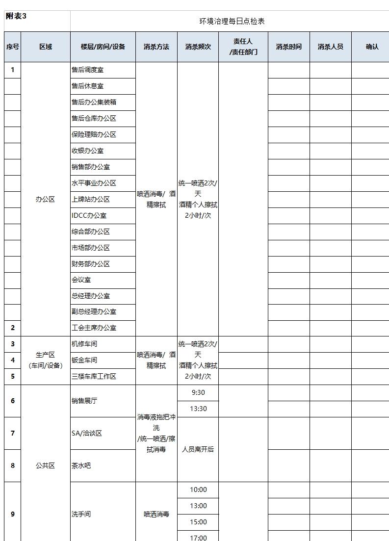 海报模板手绘疫情病毒，从零开始，画出让人一眼记住的防疫宣传画