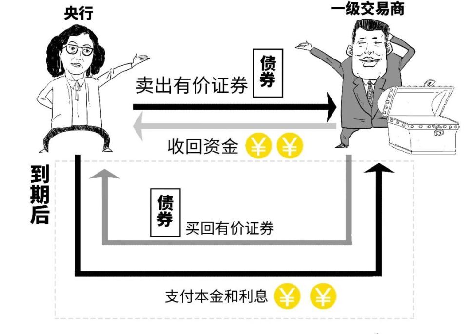 电压太低怎么办？别急，先搞懂这几点再动手