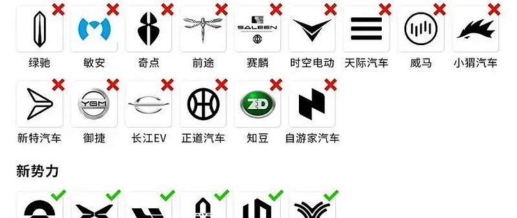 N车标新能源，那个像闪电一样的标志，到底藏着什么门道？