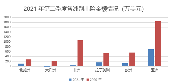 安徽省昨日疫情情况/2020安徽省最新流感疫情