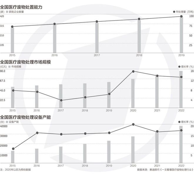 601388疫情分析，一家铸造企业的免疫力是怎么练出来的？
