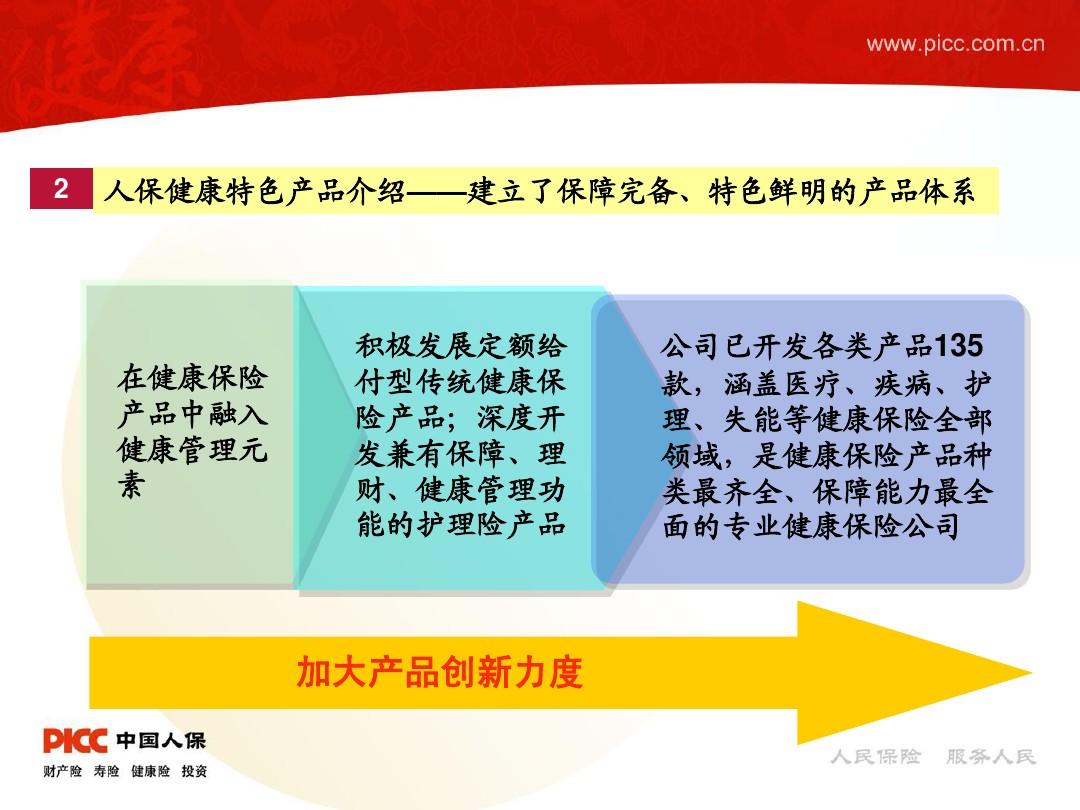人保健康是什么公司/人保健康是哪个保险公司的
