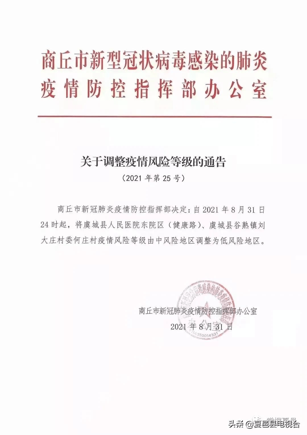 商丘市疫情无新增/商丘疫情最新通知