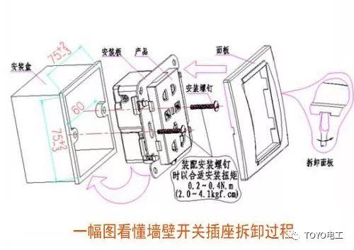 灯开关怎么拆，手把手教你搞定家里的开关面板