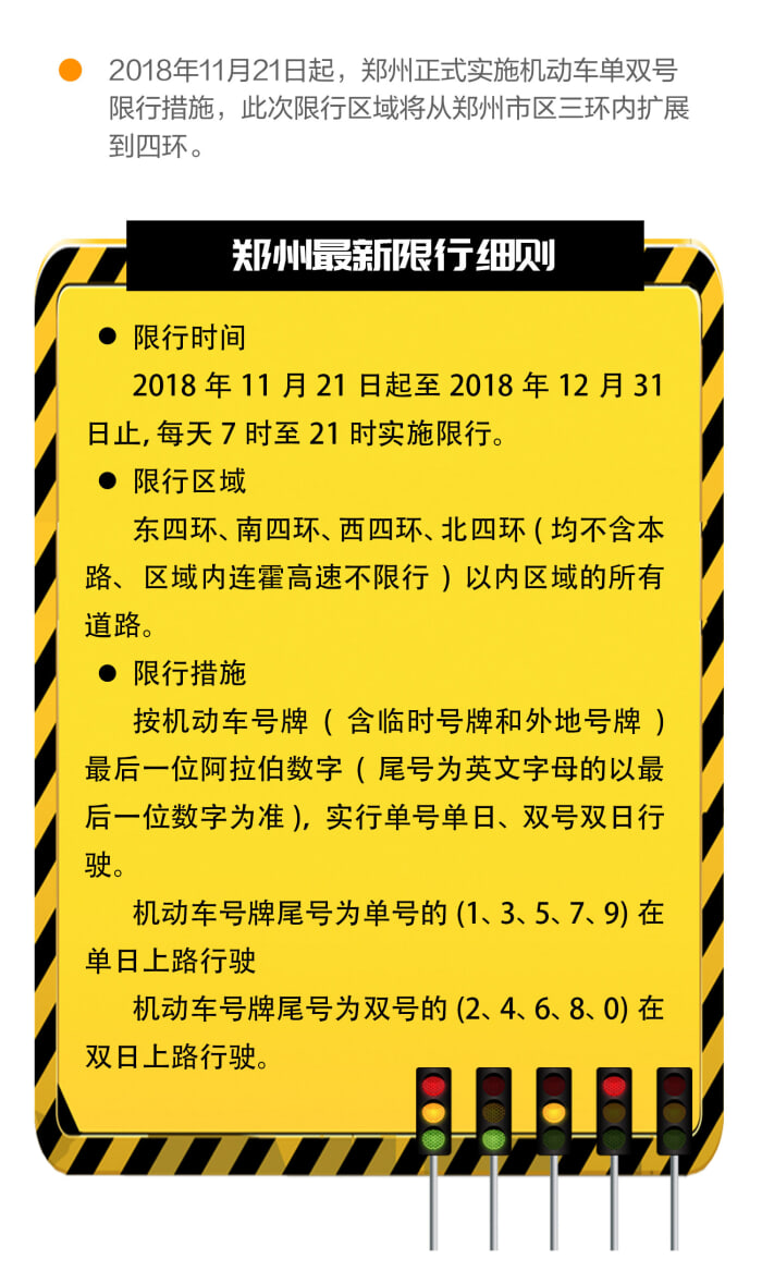 郑州限号查询/郑州限号查询 今天