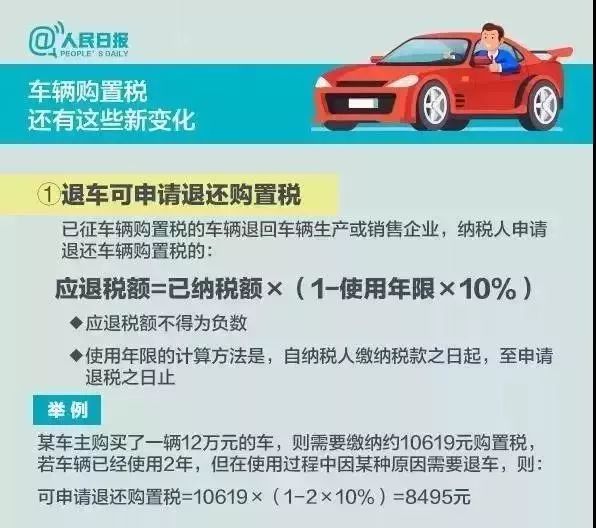 买车怎么交购置税？别慌，这事儿比你想象中简单