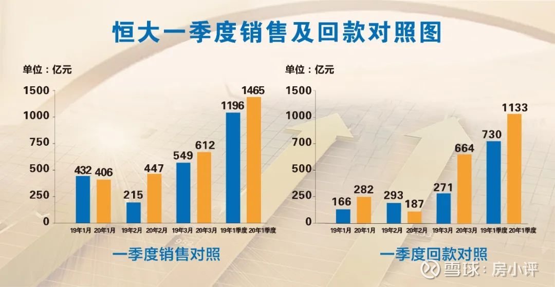 西安恒大城疫情通知，一份让邻居们心里有底的实用指南