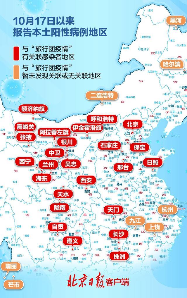 31省区市新增本土确诊35例涉7省市/31省区市新增本土确诊24例