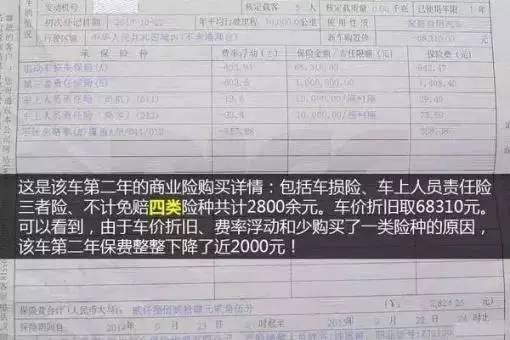 怎么查车保险到期？别等罚单上门才着急，这几招我亲测管用