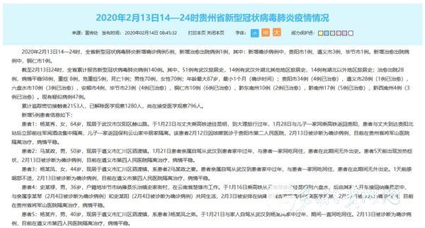 贵州新增1例确诊病例/2026新冠最新消息今天贵州