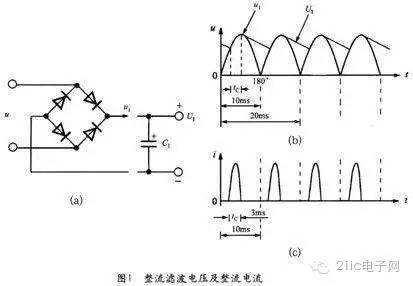 如何检测整流桥，从炸机到满血复活的实用排查手册