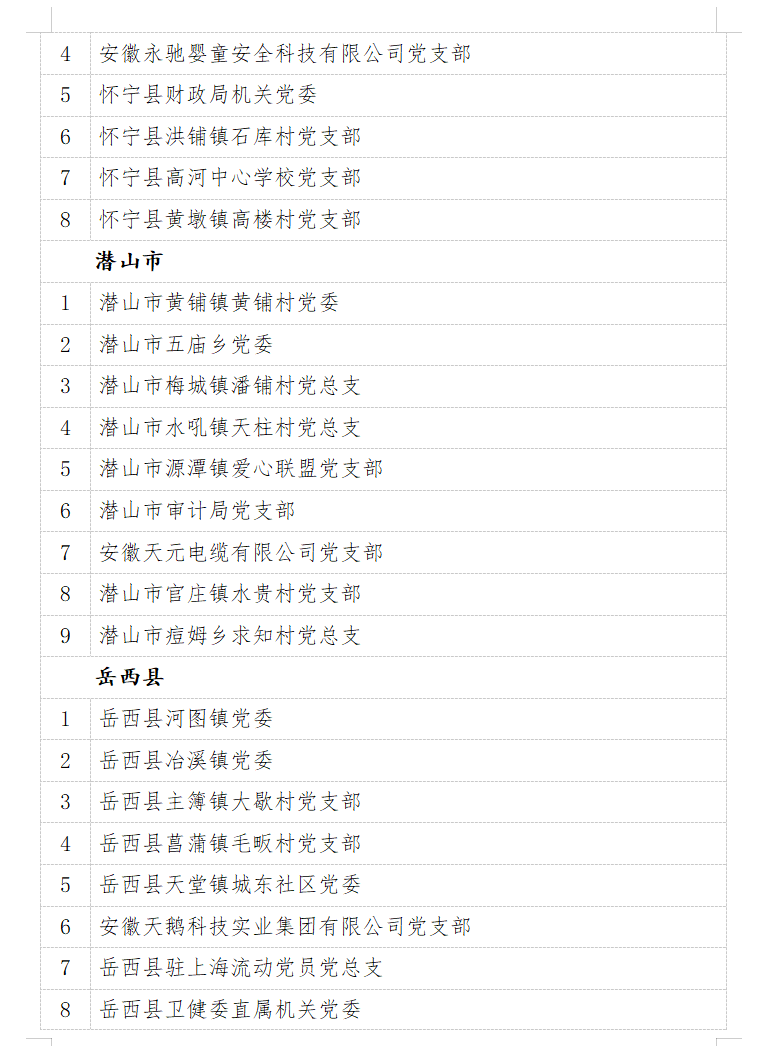 常州市疫情最新消息今天/常州市疫情商品房延期30日公告