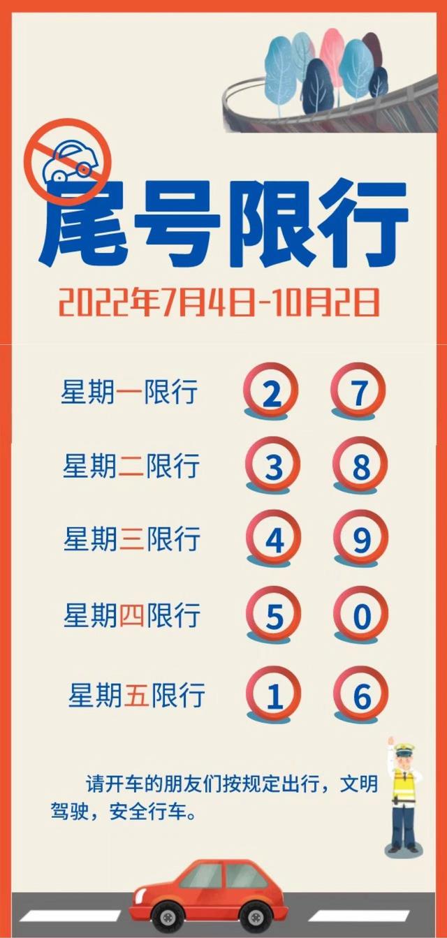 北京限行尾号2022年10月份/北京10月份新一轮限号