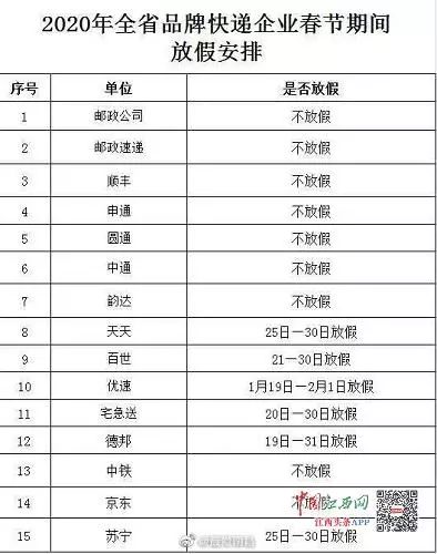 快递停运时间最新通知2021官方/2027快递停运时间表查询
