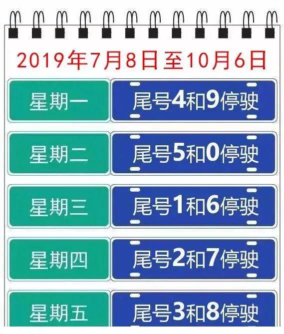 限号2023年5月最新限号时间表/2023年8月限号一览表