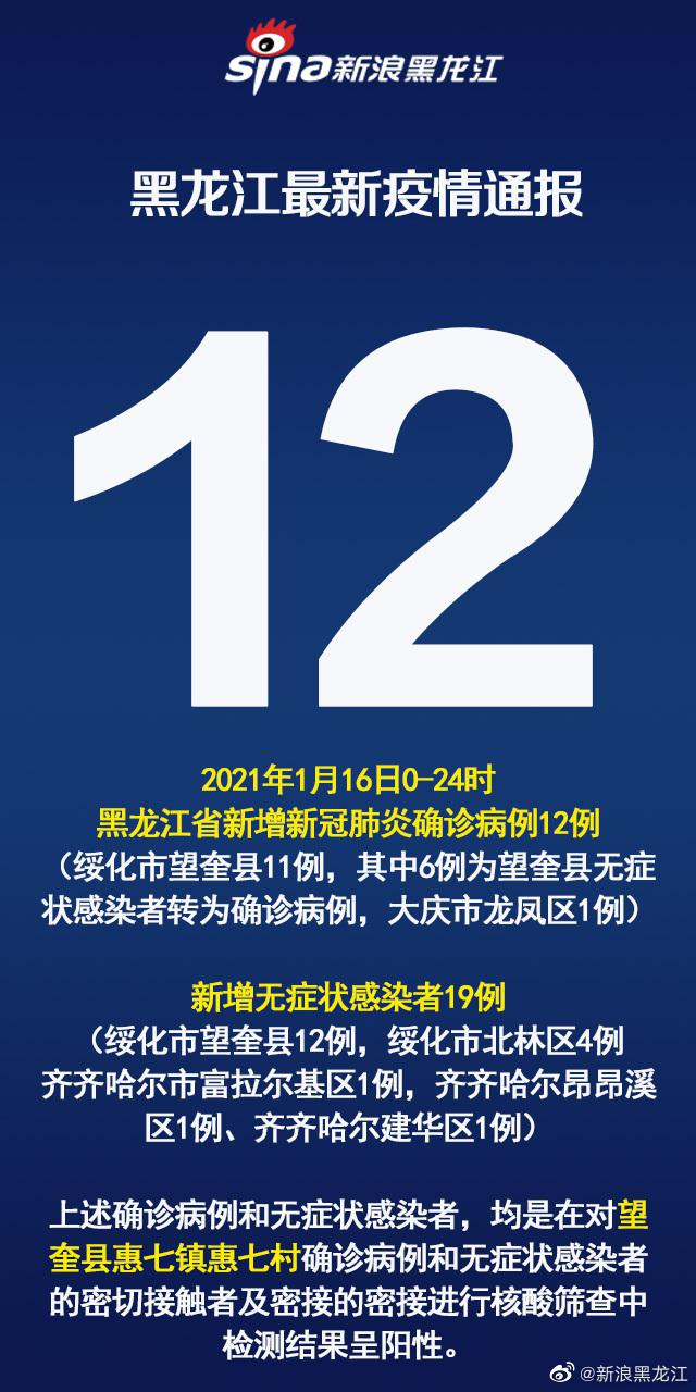 黑龙江新增29例确诊28例无症状/黑龙江新增确诊人数