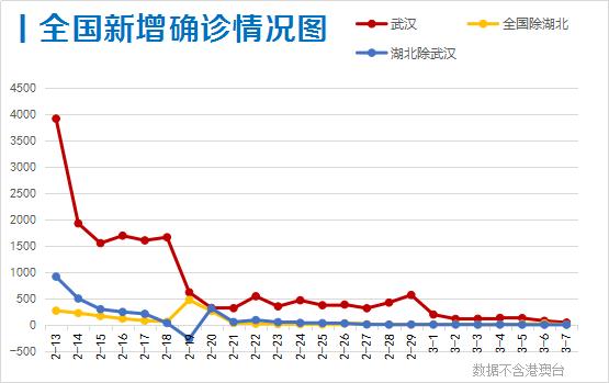 31省新增本土94例/31省区市新增44例本土确诊