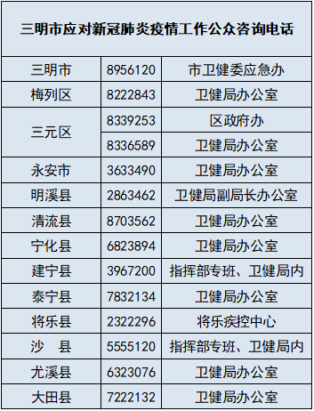 辽宁新增4例本土无症状/辽宁发布最新疫情2020