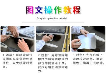 塑料件如何翻新，从发白到油亮，我踩过的坑和真管用的法子