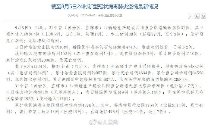 31省区市新增本土确诊56例/31省新增本土确诊10例