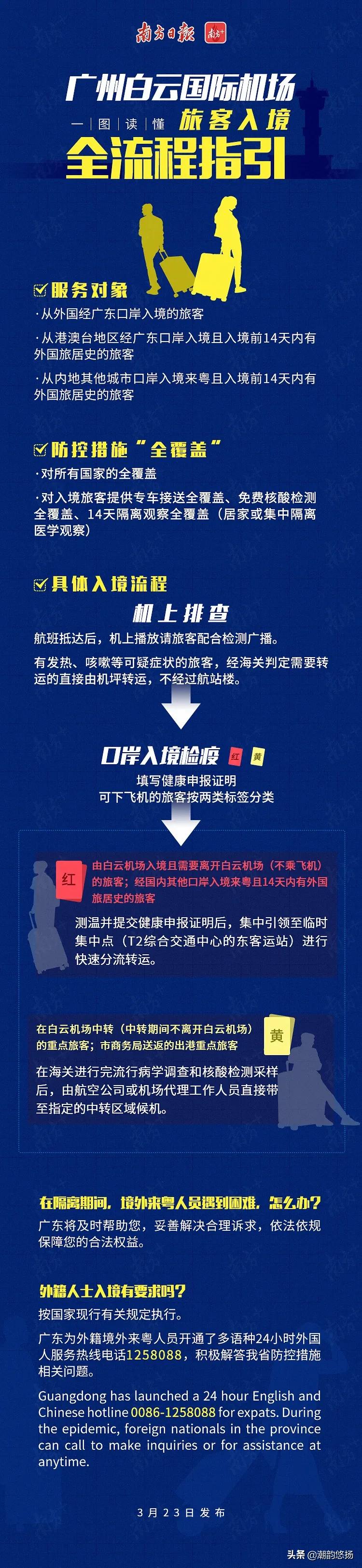 昨增12例境外输入/境外输入是什么意思