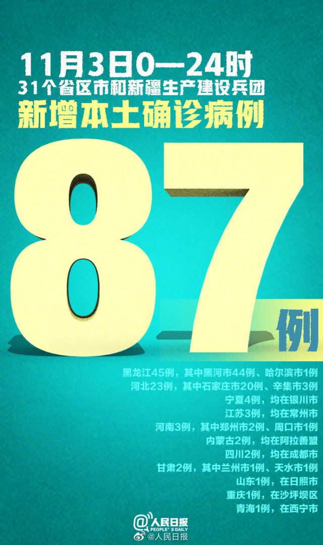 31省区市新增确诊病例32例/31省区市新增本土确诊71例