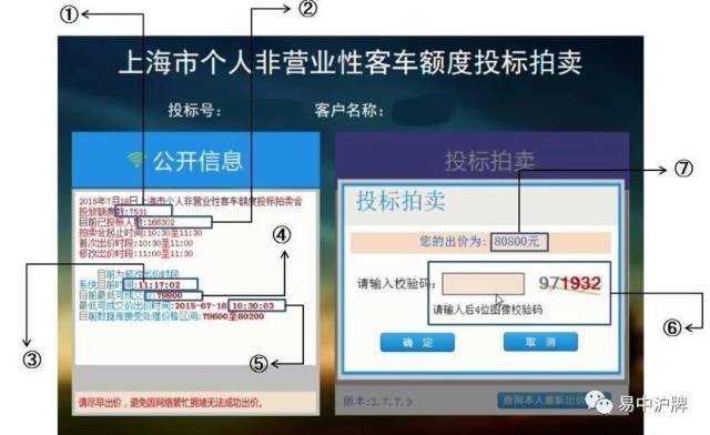 上海怎么拍牌照？别急，先把这口沪牌的底料摸清楚