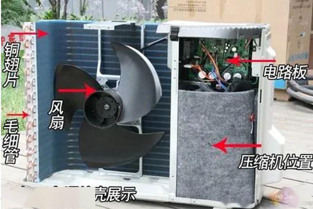 空调冷凝器怎么拆？老师傅手把手教你，看完自己也能动手