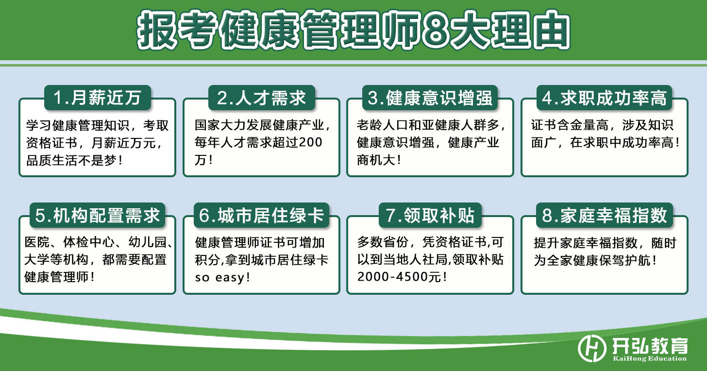健康管理师考试方式/健康管理师考试题目